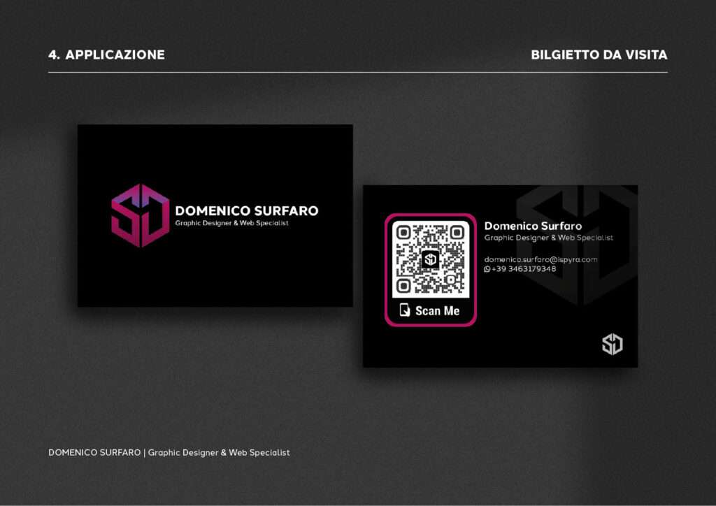 Design del biglietto da visita nel Visual Identity Book, sviluppato da Ispyra.