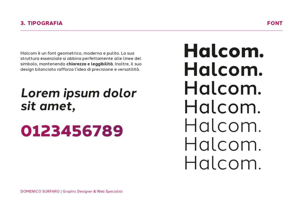 Font istituzionali del brand nel Visual Identity Book, scelti da Ispyra.