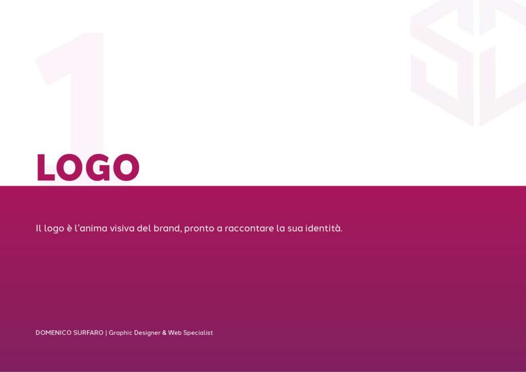 Copertina della sezione logo nel Visual Identity Book, introdotta da Ispyra.