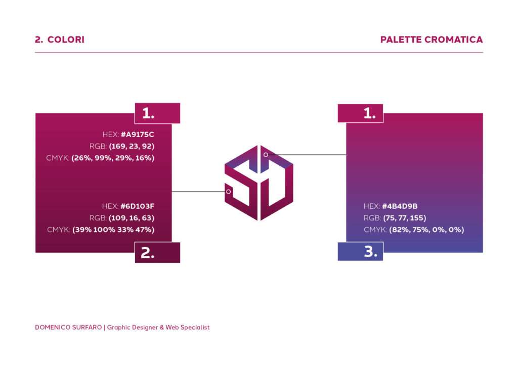 Palette cromatica del brand nel Visual Identity Book, definita da Ispyra.
